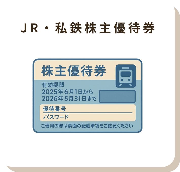 JR・私鉄株主優待券